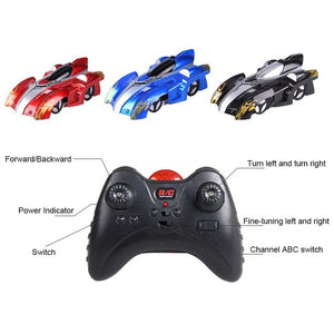 Remote Control Car